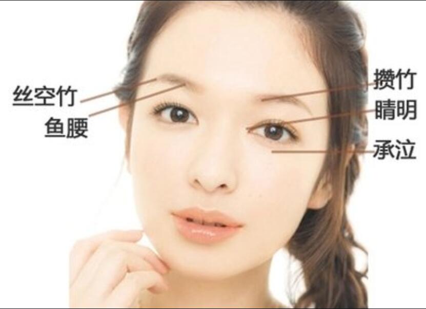 眼部按摩美容手法，南寧美容學?，F(xiàn)場教學