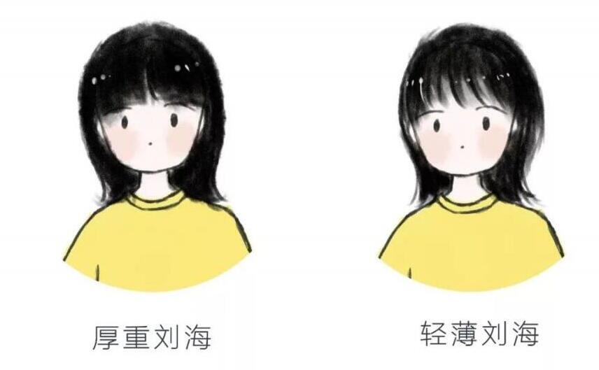 臉大？寬額頭？這些發(fā)型試一試