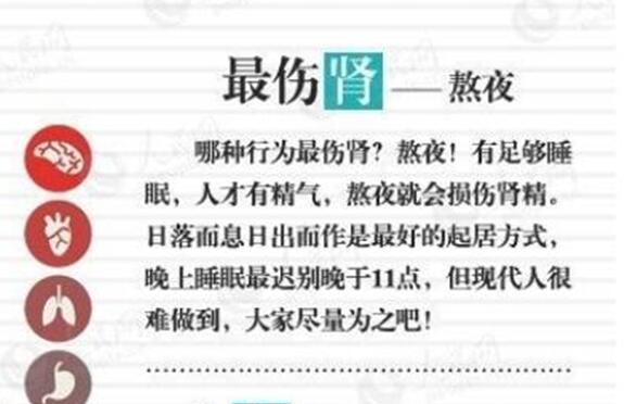 五臟六腑的養(yǎng)護攻略，告訴你廣西美容培訓哪家好