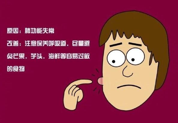 長痘代表什么？廣西技術(shù)好的美容學(xué)校幫你找到了