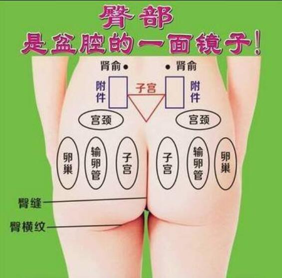 臀療的十大功效，南寧技術(shù)好的美容培訓(xùn)告訴你