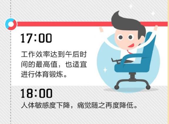 如何進行24小時美容養(yǎng)生？廣西美容養(yǎng)生培學(xué)校有絕招