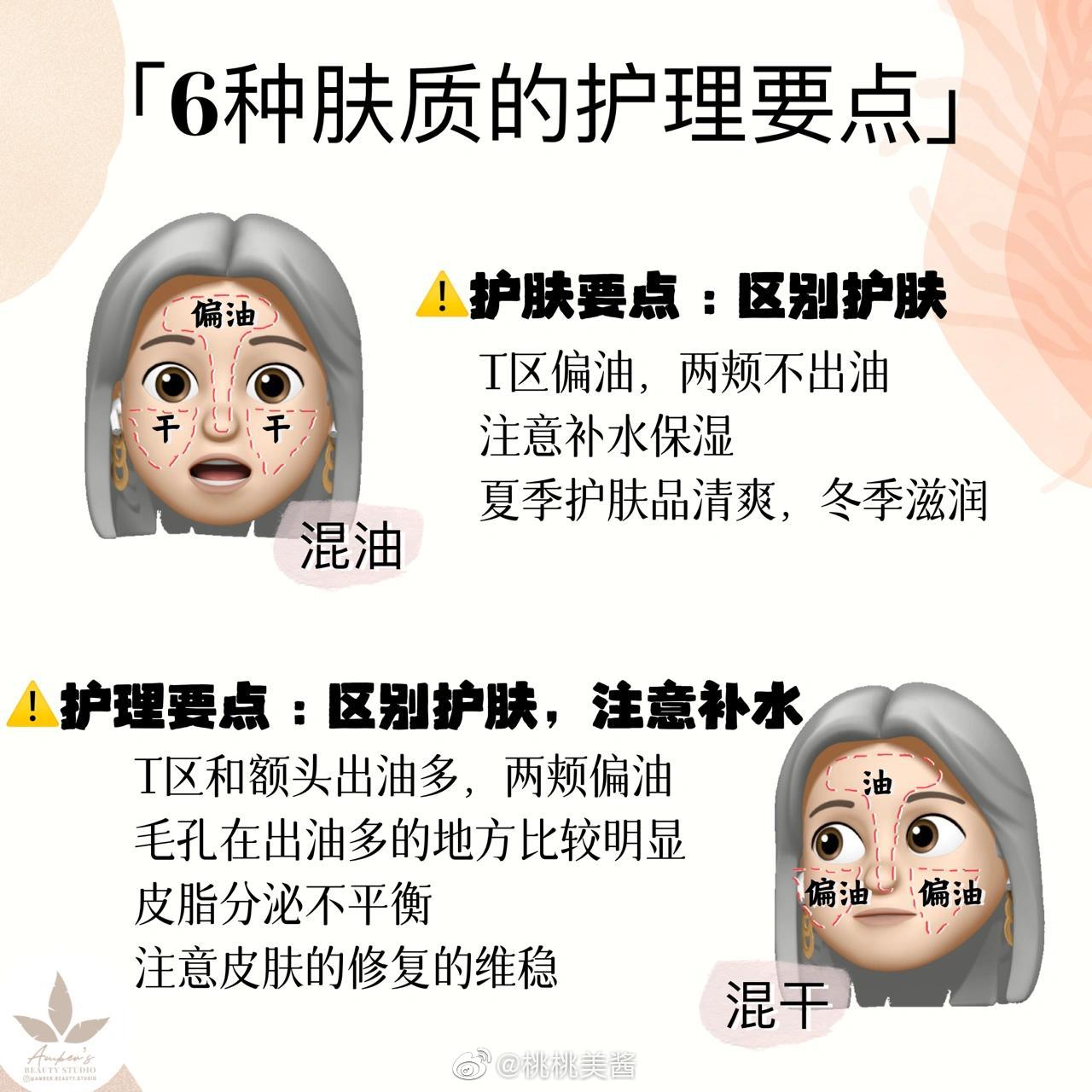 6種膚質(zhì)的護(hù)理要點(diǎn)，廣西美容護(hù)膚培訓(xùn)機(jī)構(gòu)分享