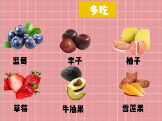 專業(yè)全面的“戒糖食譜”，廣西美容護(hù)膚分享
