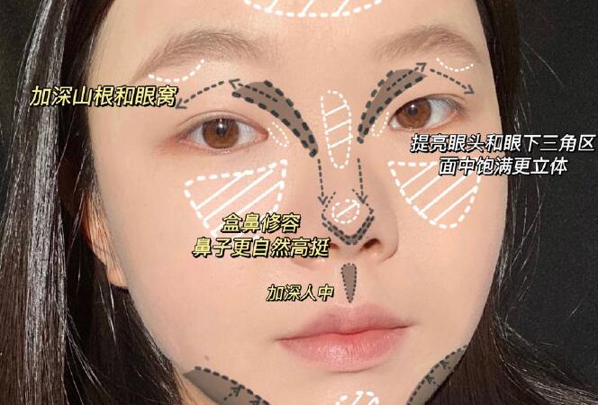 不同臉型修容教程，廣西彩妝師學(xué)習(xí)分享