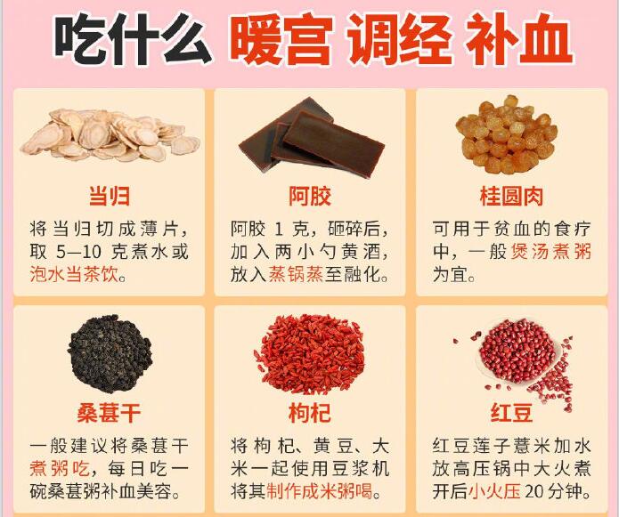 南寧美容中醫(yī)分享實(shí)用中醫(yī)美容養(yǎng)生食譜