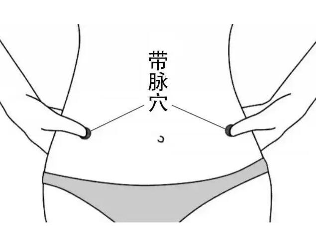 如何保養(yǎng)腰部？南寧美容教學(xué)一對(duì)一告訴你