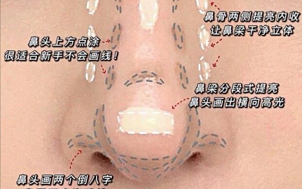 盒型鼻的修容教程，南寧彩妝基礎(chǔ)學(xué)校培訓(xùn)