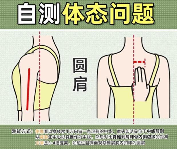 你真的是駝背嗎？廣西美容美體學(xué)校教你自測(cè)