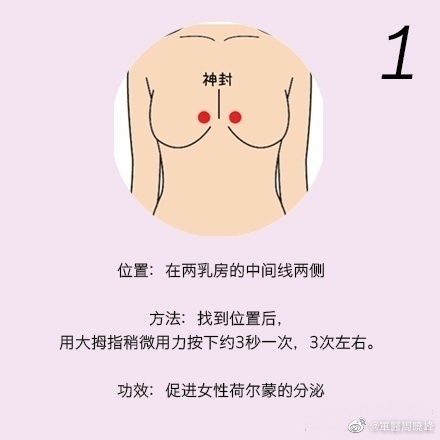 乳腺按摩的方法，南寧美體美容學校分享