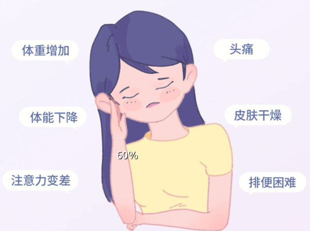 如何檢測你的身體是否缺水？廣西學(xué)美容專業(yè)