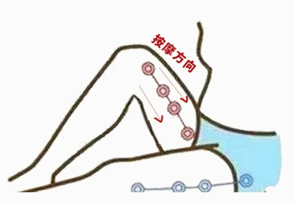 足底按摩的好處，南寧美容正規(guī)學(xué)校教你怎么做