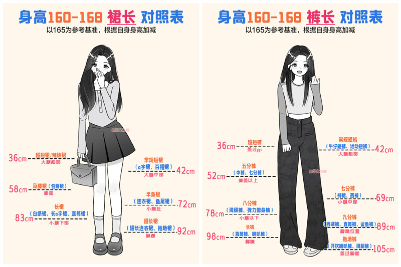 廣西個人形象穿搭：不同女生身高穿搭技巧，