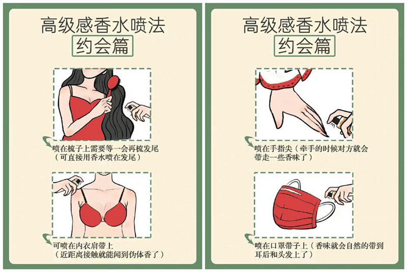 廣西形象禮儀培訓：噴香水的正確方法