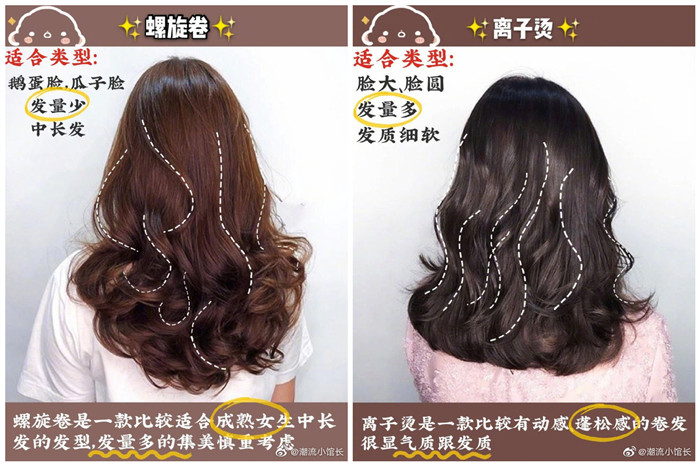 百搭氣質(zhì)卷發(fā)，廣西美發(fā)造型學(xué)校推薦