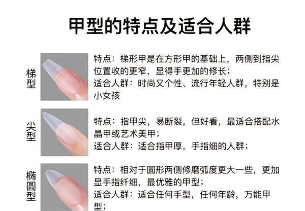 如何挑選適合自己的甲型？南寧美甲基礎(chǔ)培訓