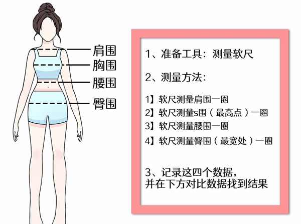 穿搭技巧穿衣搭配，個人形象管理