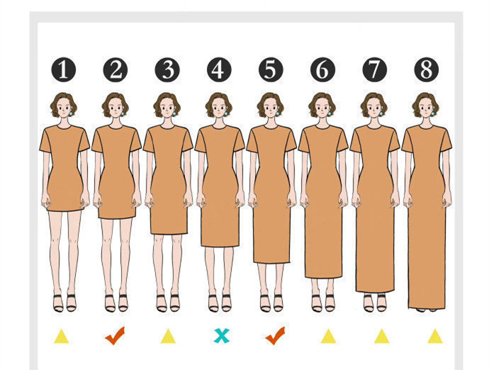 春季連衣裙怎么選？廣西人物形象設(shè)計(jì)培訓(xùn)班就教你