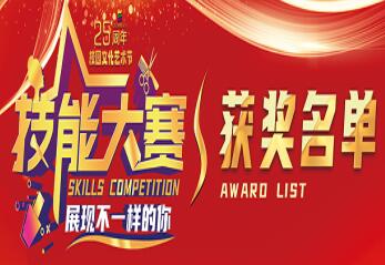 2023麗竹學校技能大賽獲獎名單