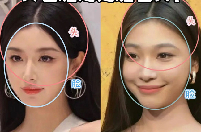 如何判斷“頭包臉”還是“臉包頭”？