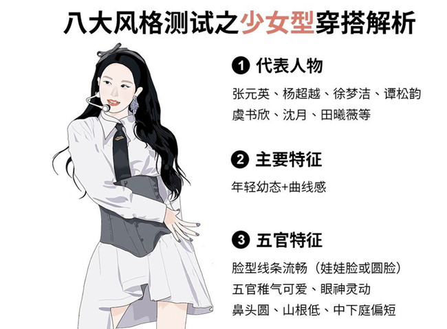 人物形象設(shè)計(jì)專業(yè)：少女風(fēng)怎么穿？ ???