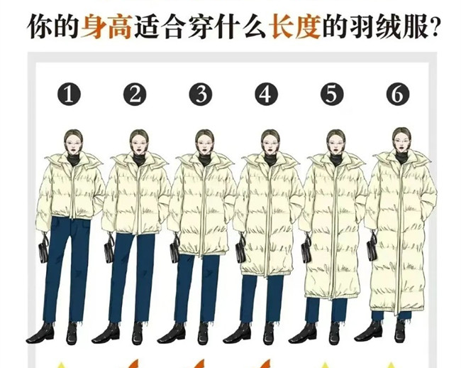 你的身高適合穿什么長度的羽絨服？