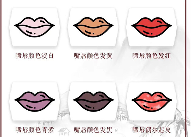 不同唇色代表的健康狀態(tài)，南寧美容專業(yè)技師學校教學