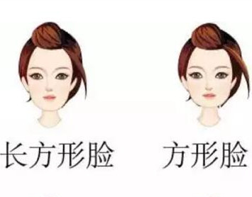 不同的五官如何選擇眉形？南寧學(xué)習(xí)紋眉