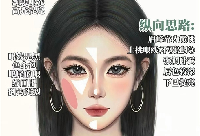 適合普通人通用的化妝技巧，廣西彩妝形象教學(xué)