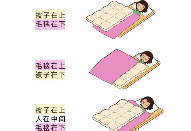 怎么蓋被子才是蕞保暖？廣西健康管理學(xué)習(xí)