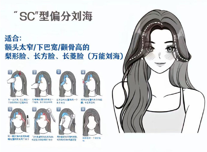 ???蓬松通用劉海打理方法，廣西美發(fā)造型形象學(xué)校分享