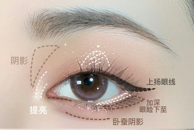 單眼皮早八消腫眼妝教程，南寧化妝美妝