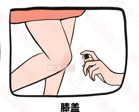 高段位噴香水（娛樂場所篇），南寧人物形象學(xué)校分享