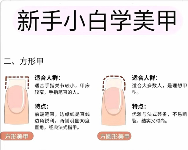 新手小白學(xué)美甲教程，學(xué)美甲零經(jīng)驗(yàn)