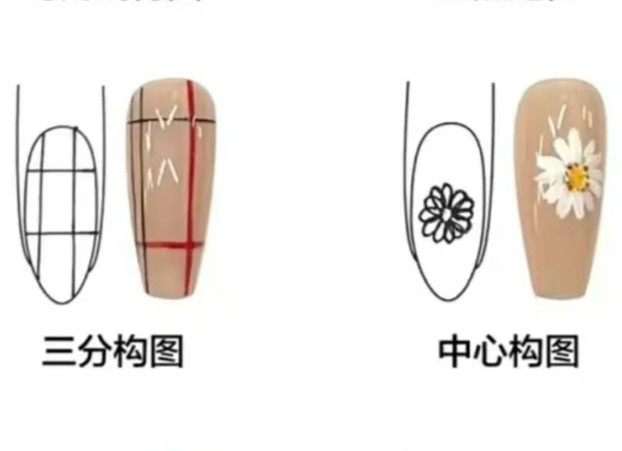 南寧進(jìn)修美甲：美甲通用構(gòu)圖教程