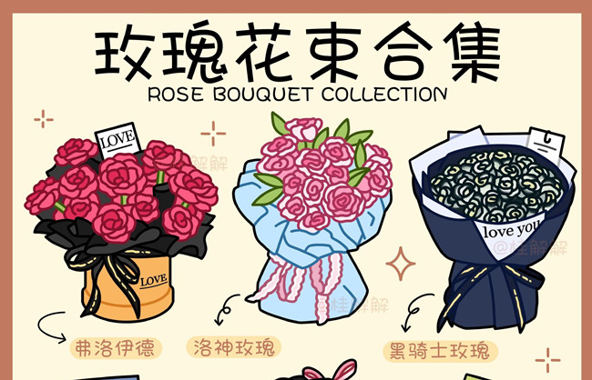 超唯美玫瑰花束，南寧花藝插花