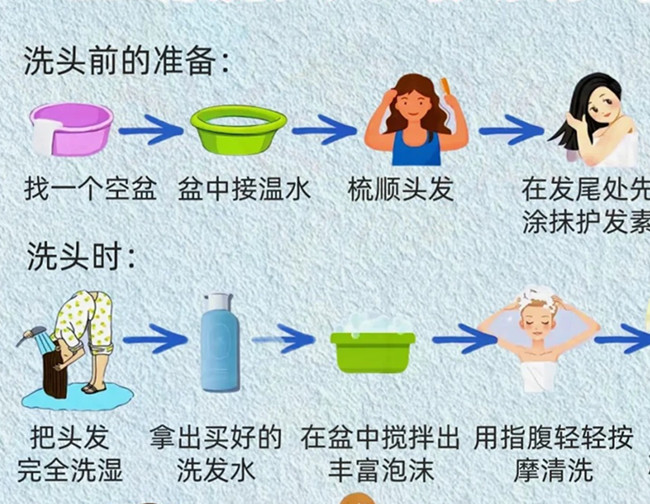 正確洗護及護發(fā)技巧，南寧洗頭教學