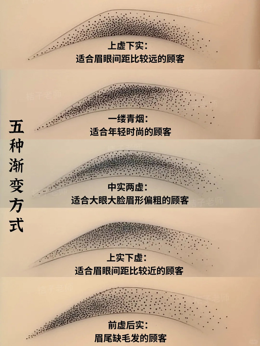 霧眉漸變的5種操作方法，廣西學(xué)紋眉