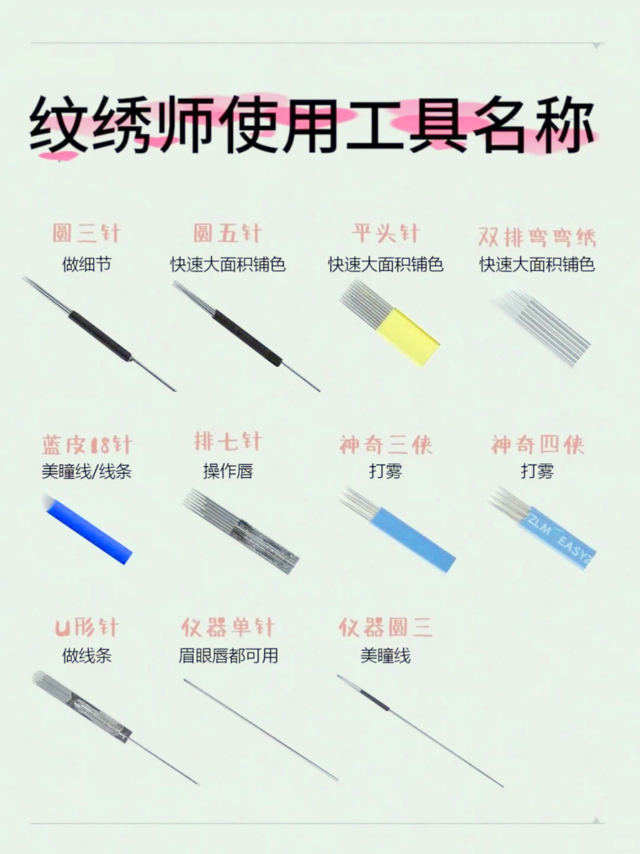 紋繡師必備工具清單，廣西紋繡專(zhuān)業(yè)學(xué)校整理