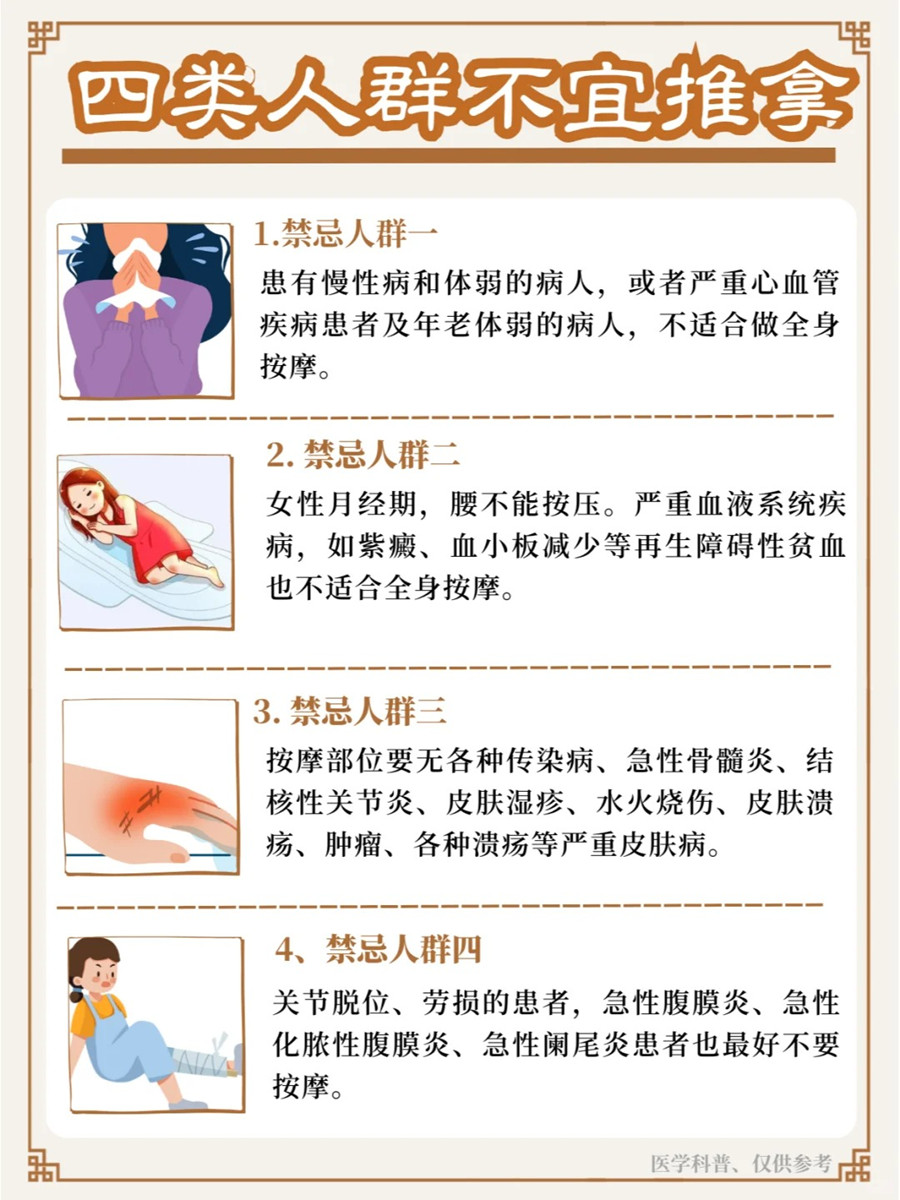 四類不宜推拿的人群，南寧健康管理培訓(xùn)